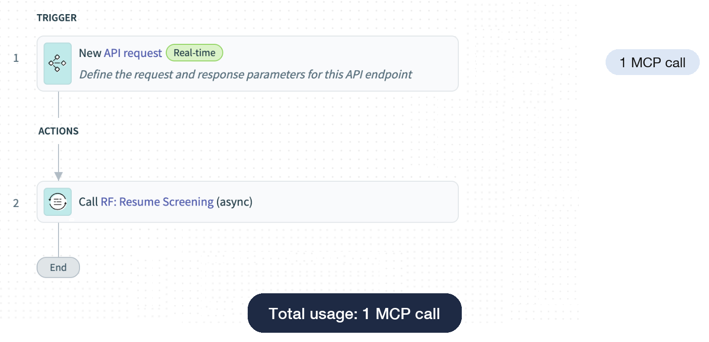 Parent API recipe configured as MCP