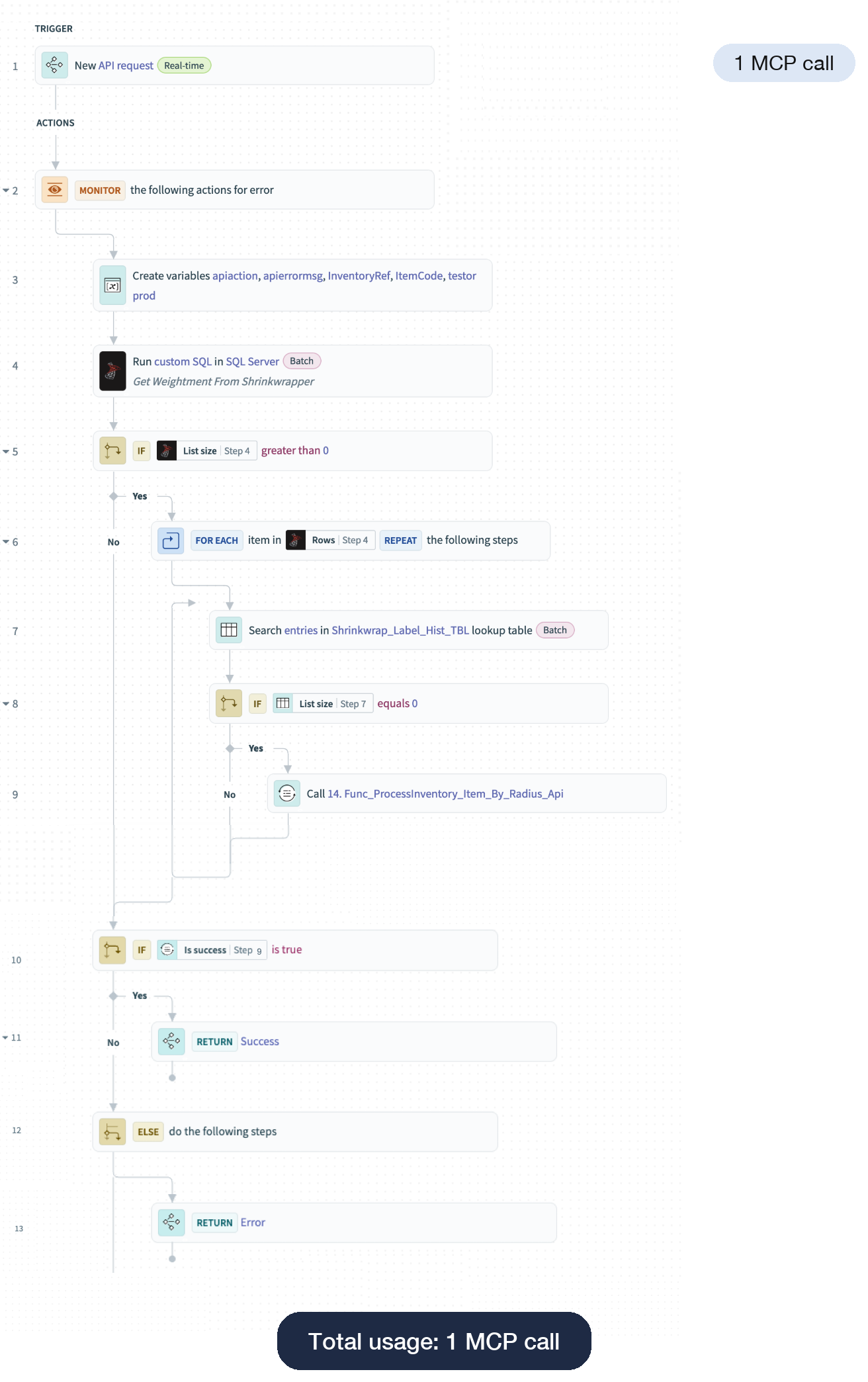 Parent API MCP recipe