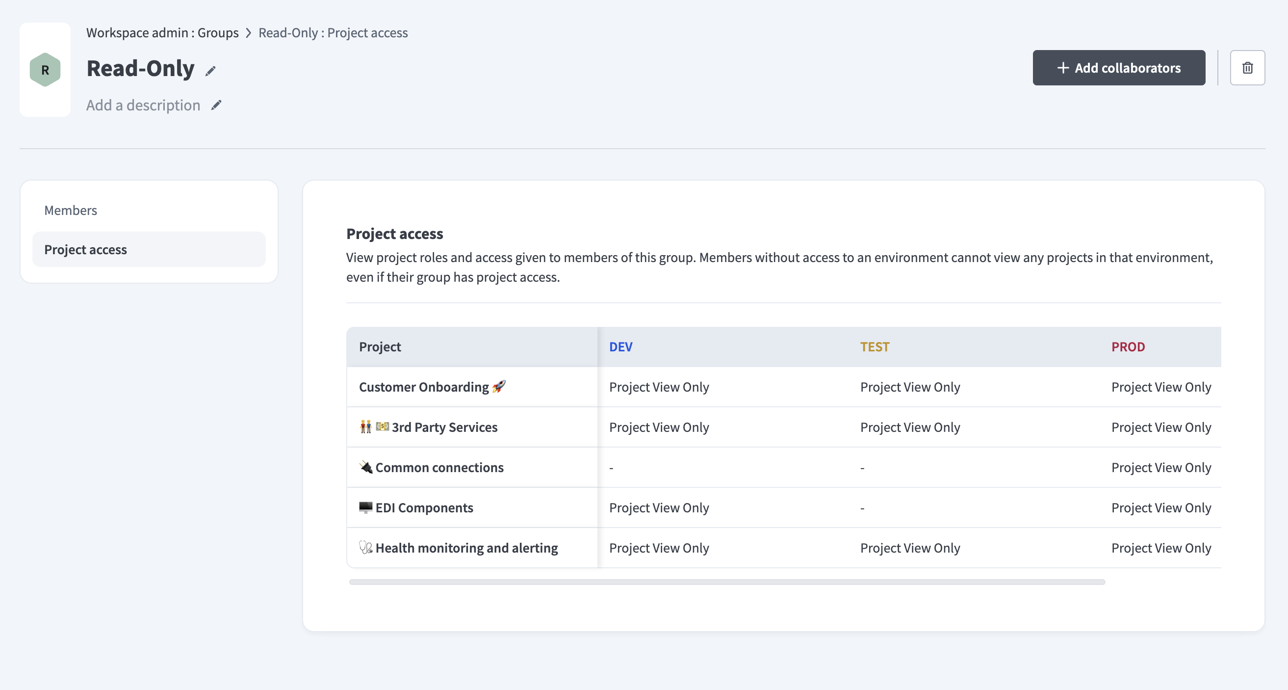 Project access