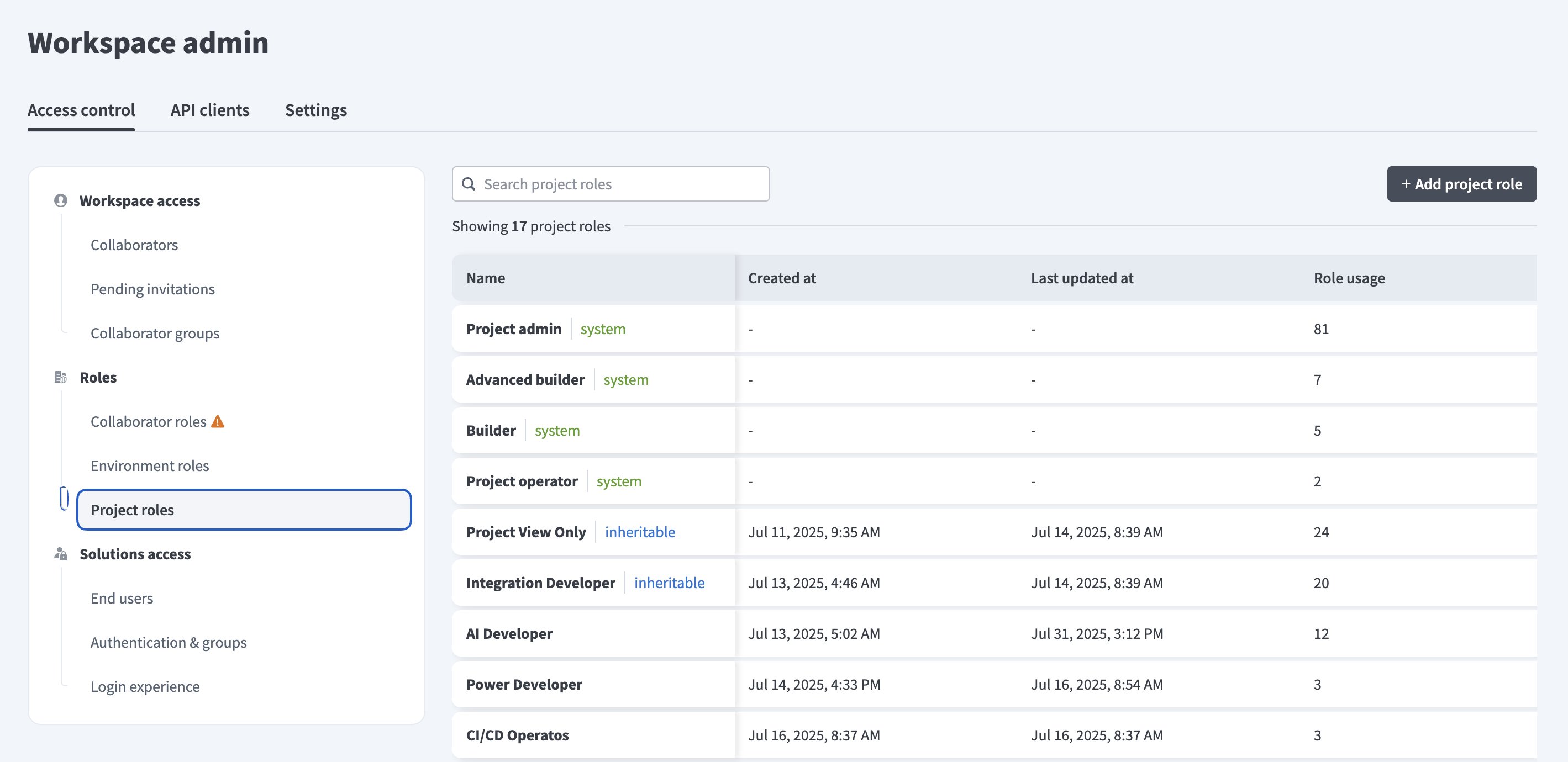 Project roles tab