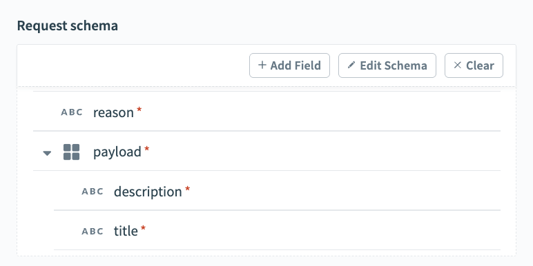 Request schema