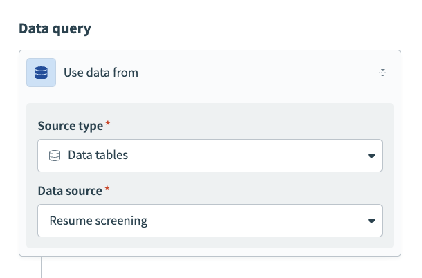 Data source