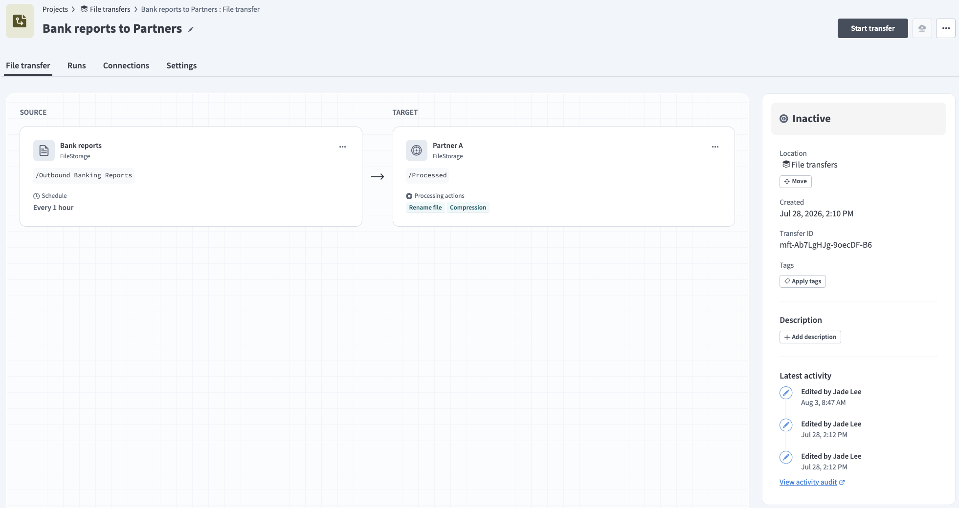 A configured file transfer