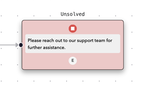 Unsolved