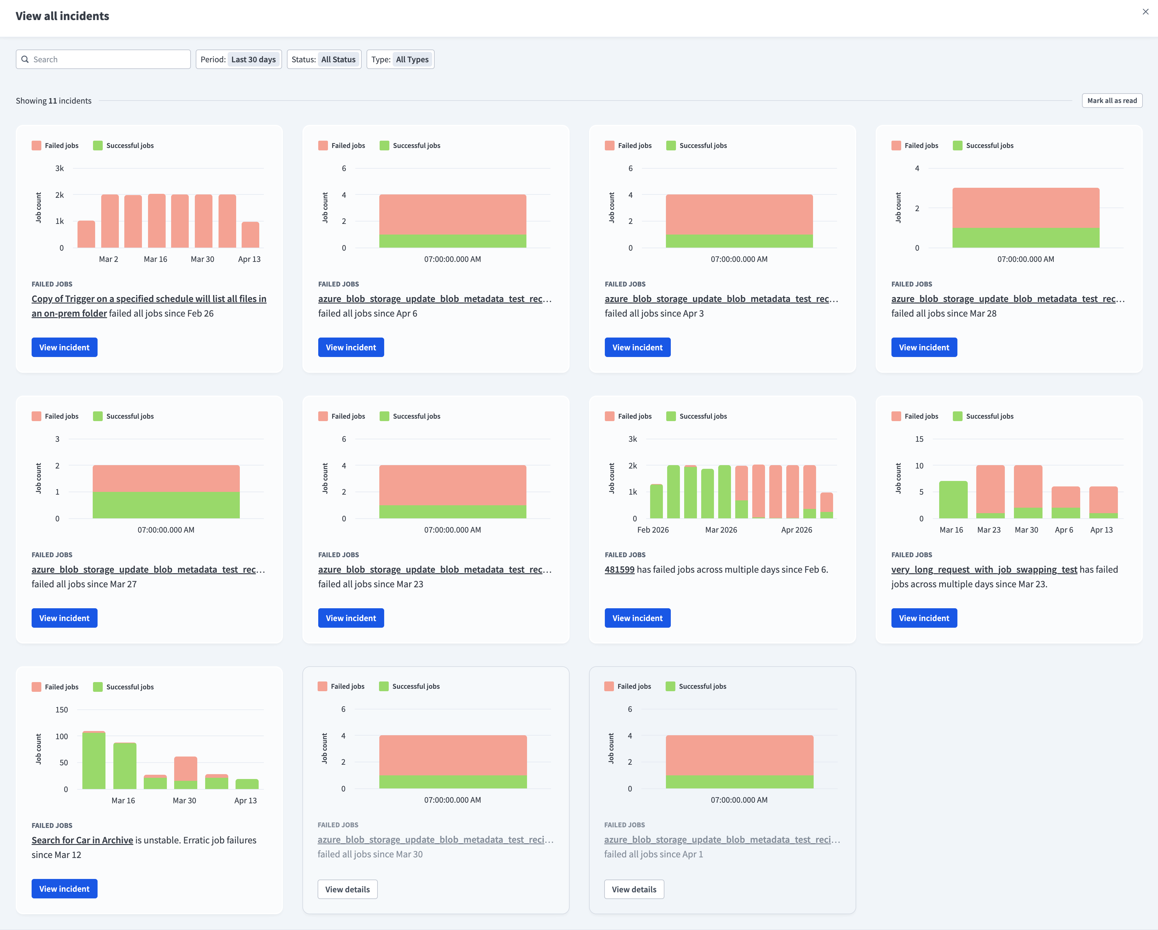 View all incidents