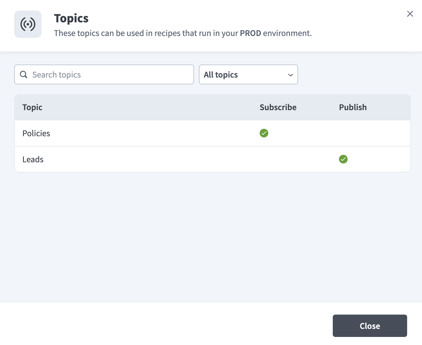 View topics